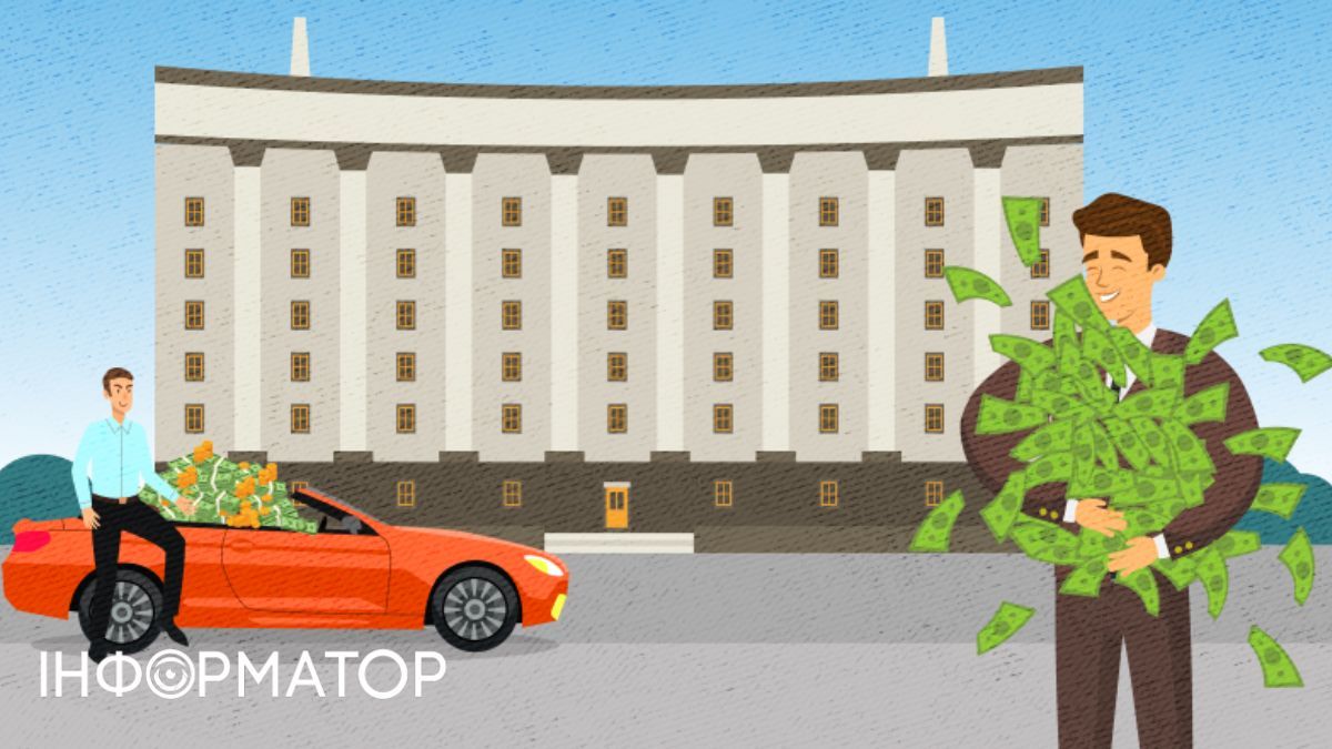 Состояние членов Кабмина Украины, YouControl