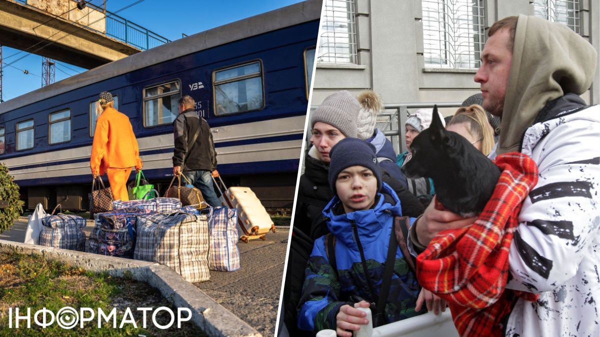 Война в Украине
